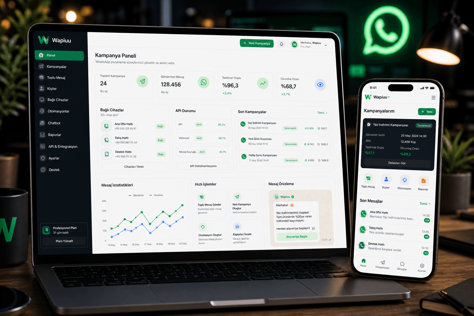 Wapiuu iş iletişimi ve WhatsApp pazarlama platformu